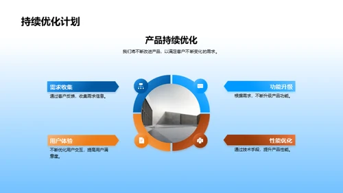 科技驱动，引领行业