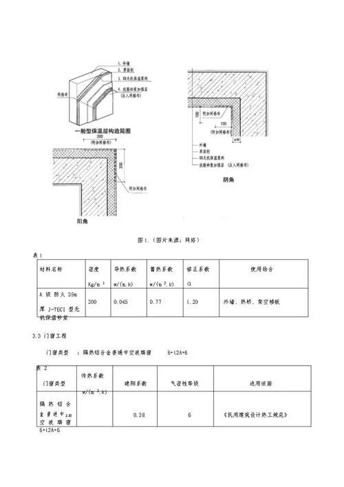 建筑节能专项施工方案外马路