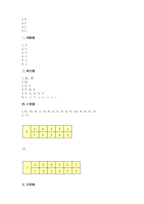 人教版一年级上册数学期末测试卷及参考答案【新】.docx