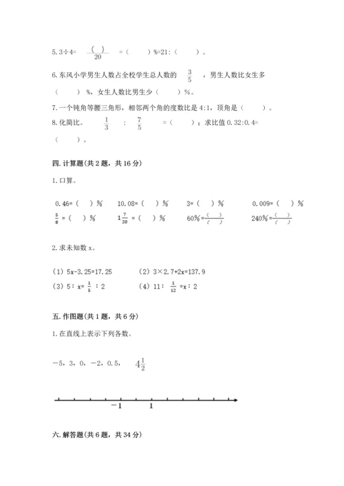 人教版六年级下册数学期末卷附答案（研优卷）.docx