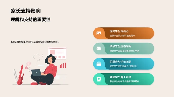 家校共育新策略