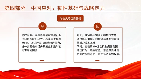 时事热点党课ppt中美关系与中美贸易分析