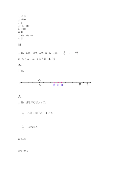 人教版六年级数学小升初试卷精品【网校专用】.docx