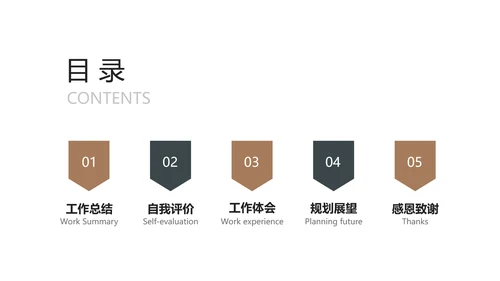 棕色商务风产品干岗转正述职汇报