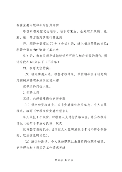 学校岗位设置设置和人员聘用的综合报告 (3).docx