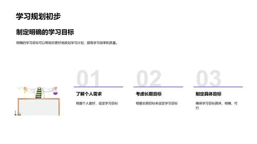 高效学习方法