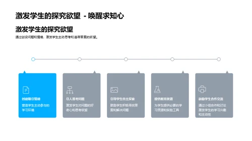 科学教学的实践与探究