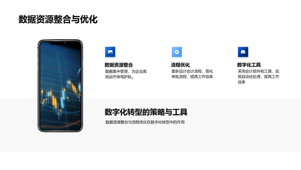 会计数字化转型讲座PPT模板