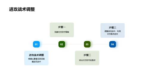 足球场上的智者