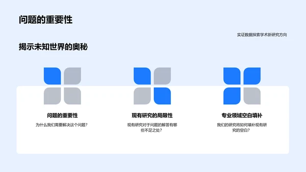 研究成果答辩报告PPT模板