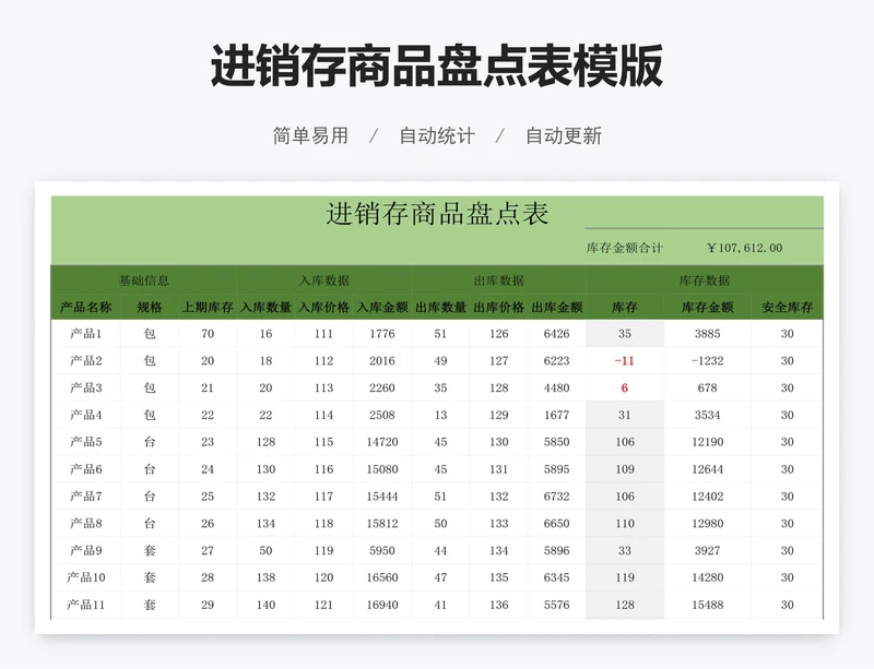 进销存商品盘点表模版