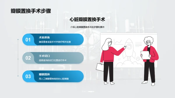 科技风生物医疗学术答辩PPT模板