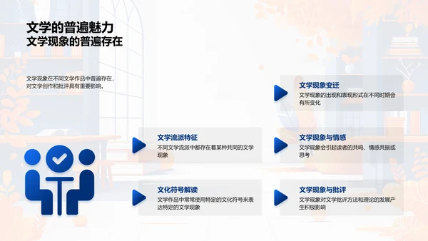 文学现象解读报告PPT模板