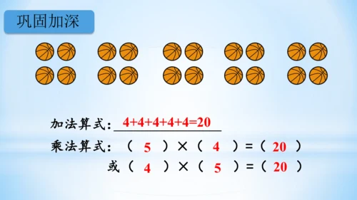 4.表内乘法（一）（乘法的初步认识）(共26张PPT)-二年级上册数学人教版