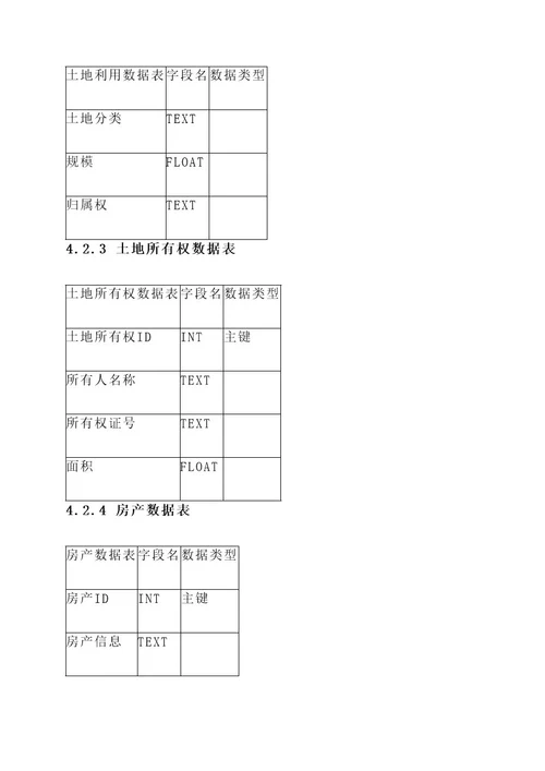 城镇地籍数据库建设方案