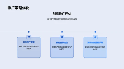 述职报告新媒体营销PPT模板