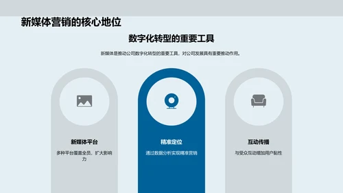 双十二新媒体营销