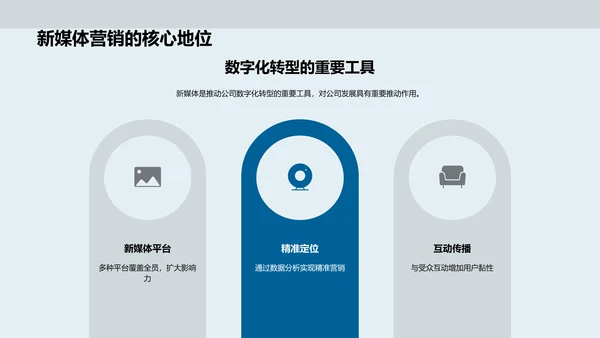 双十二新媒体营销