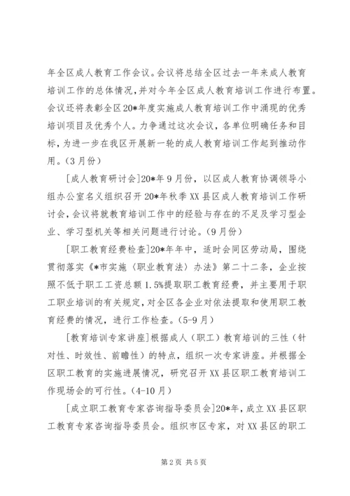教育局职成教育工作计划.docx