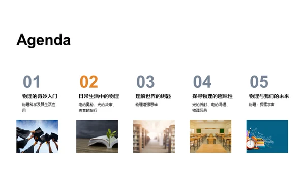 生活中的物理秘境