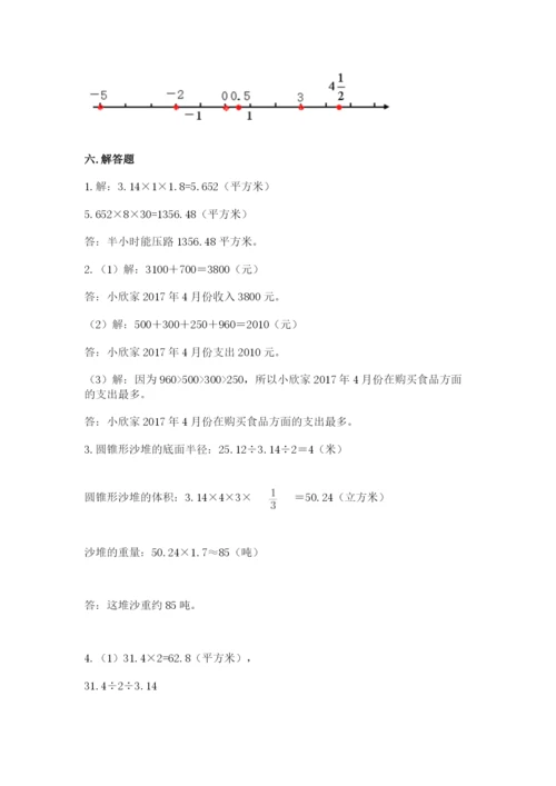 小升初数学期末测试卷必考.docx