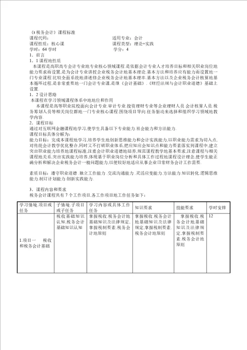 税务会计课程标准