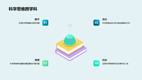 启航科学之旅