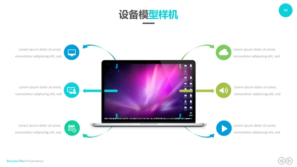 创意设计商业计划书公司简介商务PPT模板
