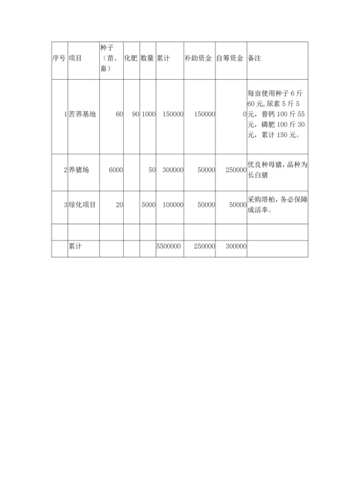 威宁县板底种养殖专业合作社实施专项方案.docx