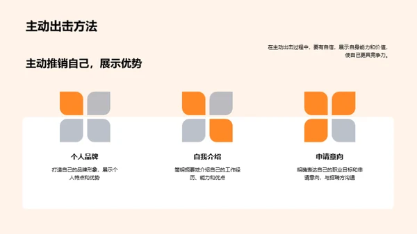 走向职场：理想工作的实现之道