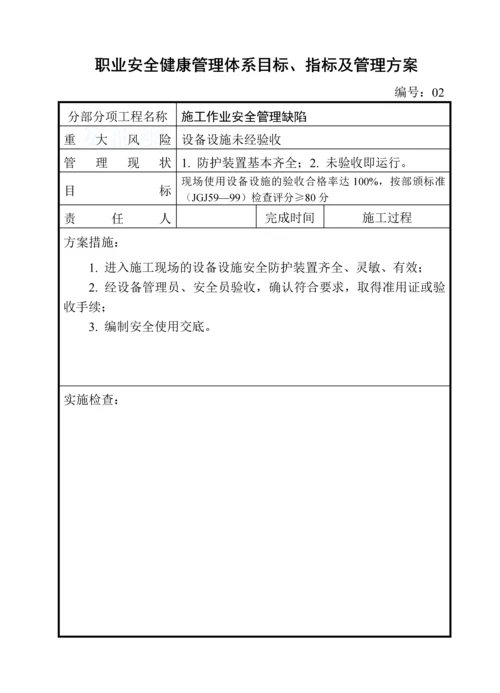 职业安全健康管理体系目标、指标及管理方案.docx