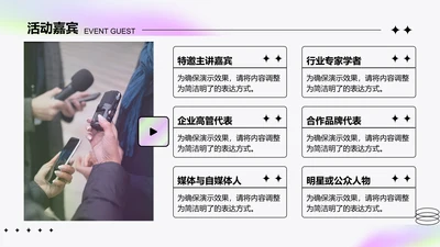 创意风活动介绍PPT列表