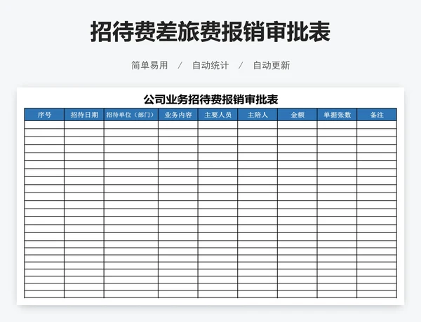 招待费差旅费报销审批表