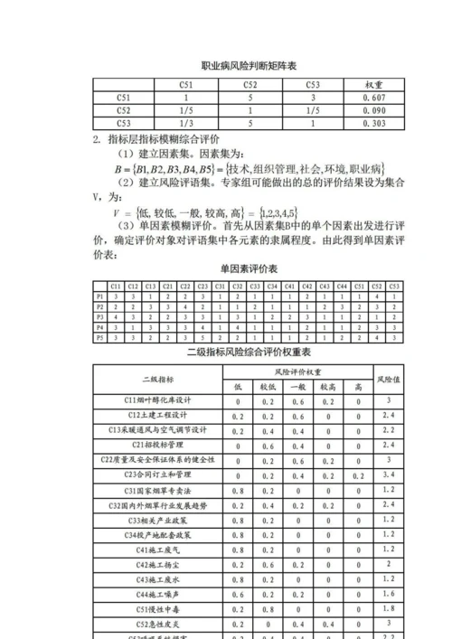 东孚烟叶仓储工程建设项目风险管理研究.docx