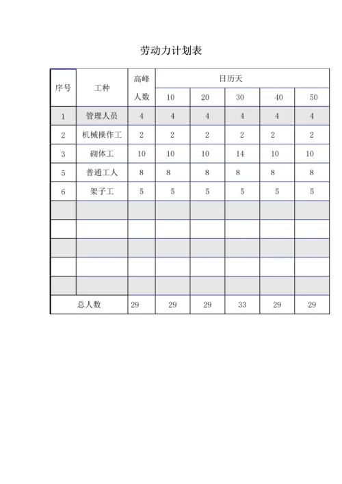 白山市某河道改造施工方案.docx