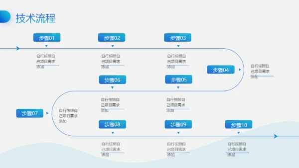 移动互联网+创业大赛商业创新路演通用PPT模板