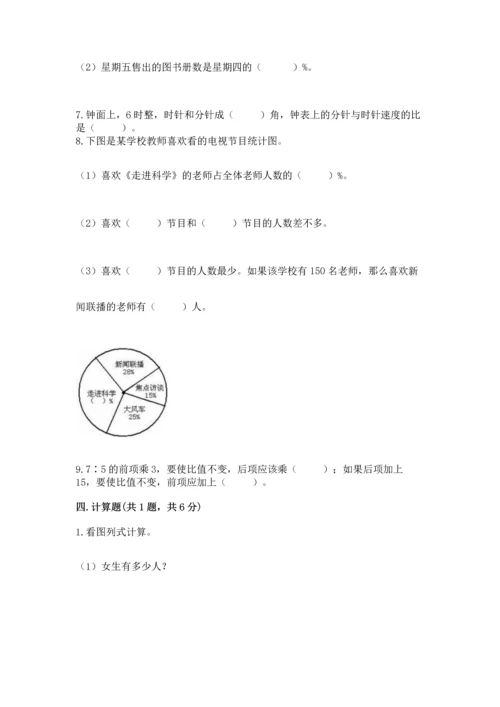 人教版六年级上册数学期末测试卷及参考答案【培优a卷】.docx