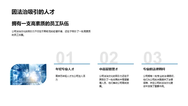 法治驱动的企业魅力