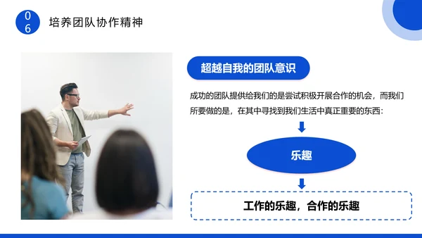 企业团队协作主题培训PPT模板