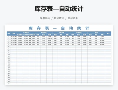 库存表—自动统计