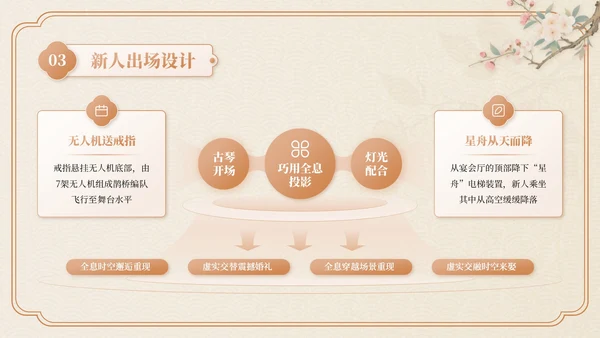 米色中国风七夕主题婚礼策划PPT模板