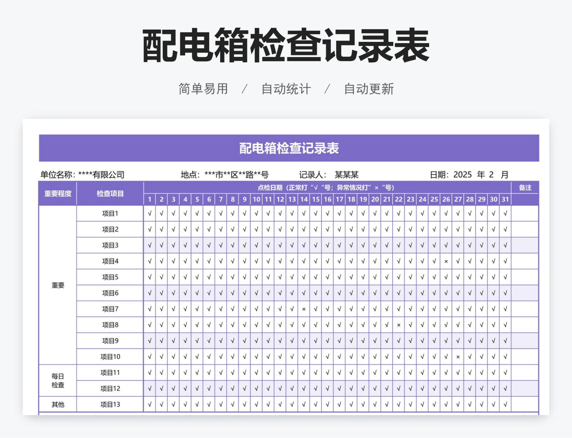 配电箱检查记录表