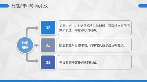 卡通护士护理礼仪培训PPT课件