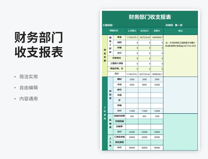 简约风财务部门收支报表