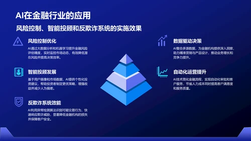 蓝色科技风通用行业AI发布会PPT模板