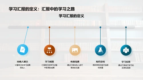 汇报技巧全解析