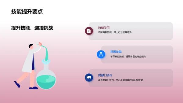 人才驱动的企业发展