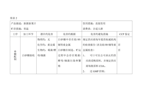 果汁饮料作业基础指导书合众饮料厂.docx