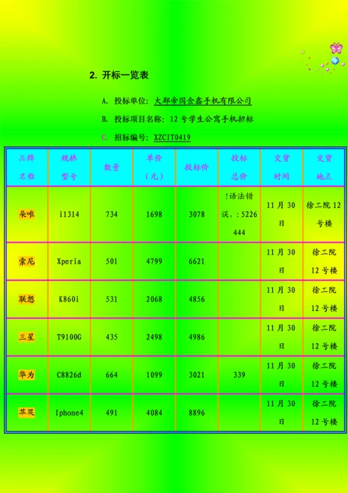 手机有限公司投优秀标书.docx