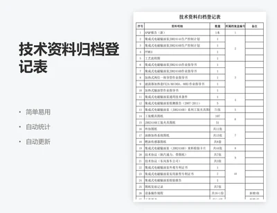 技术资料归档登记表